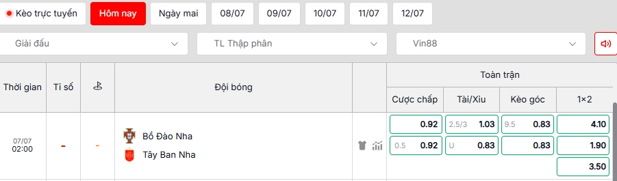 Soi kèo Bồ Đào Nha vs Tây Ban Nha 02h00, 7/7/2026